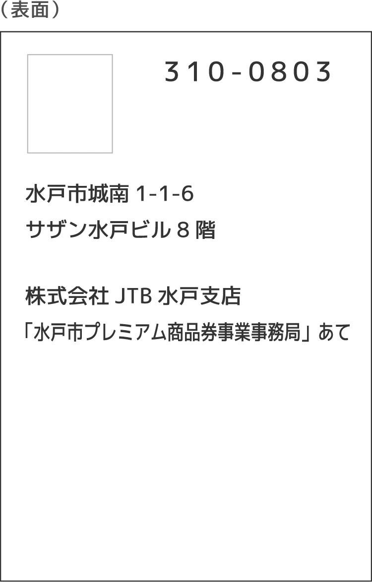 ハガキ記入例(表面)
