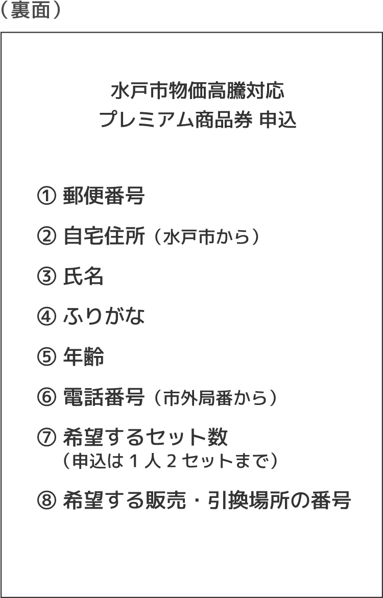 ハガキ記入例(裏面)